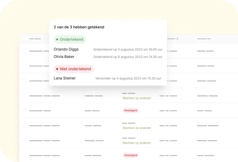 In &eacute;&eacute;n oogopslag zicht op de status van ondertekening.